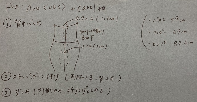 補正の数値類です。